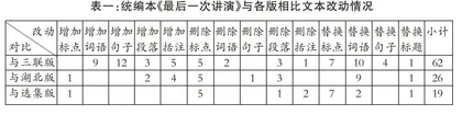 统编本语文课文《最后一次讲演》文本出处献疑