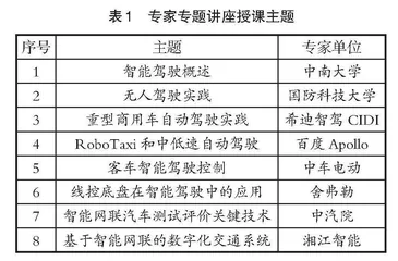 产教融合的“智能驾驶导论”课程建设和改革