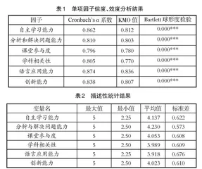 项目式教学在“大学英语”教学中的实证研究