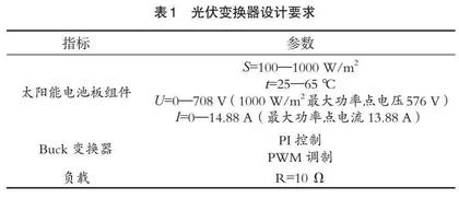 “现代电力电子技术”MOOC建设与混合式教学