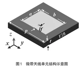 科研成果进“天线与电波传播”课堂的探索