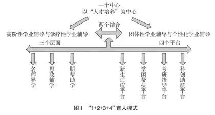 混合编班“大学物理”分级教学分类评价研究与实践探索