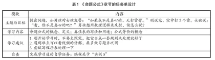 线上线下混合式教学实施方案设计