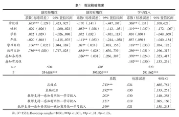 教师支持对大学英语移动学习投入的影响研究