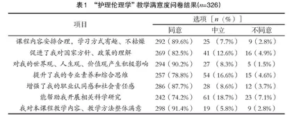 立德树人视域下“护理伦理学”混合式课程构建