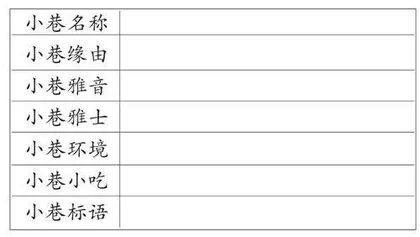 跨学科项目化学习：立足“语文味”的综合性学习探析