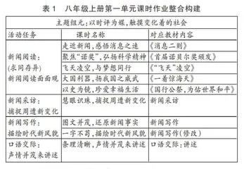 立德树人视域下大单元作业设计的探索与实践 
