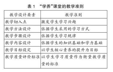初中语文学养课堂构建的实践路径