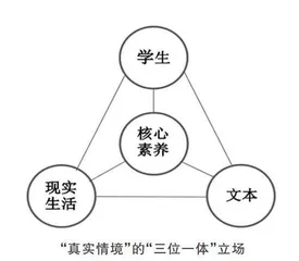 建构三级“真实情境”，拓宽语文学习空间