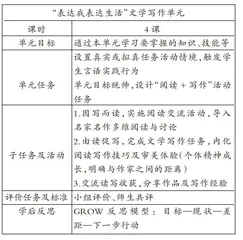 从“表达我表达生活”设计“文学写作”单元