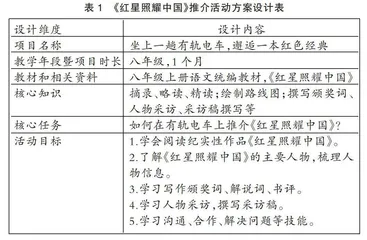 红色经典名著跨学科学习实践探究