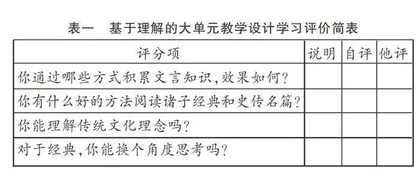 “单篇”与“群文”