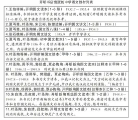 开明书店与二十世纪三四十年代的中学语文教材