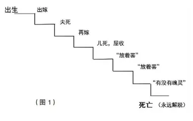 一山更有一山压