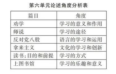 基于“读写一体”的思维提升策略