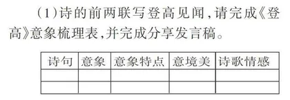 诗蕴生命，君心何向
