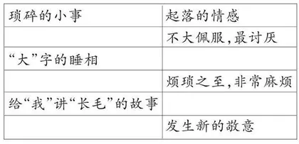 立足言与情　营造生命化语文教学课堂