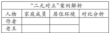 结构主义视域下叙事散文的“二元对立”艺术例析 