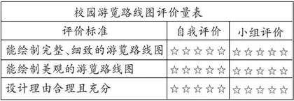 大概念视域下初中语文单元整体教学设计探析