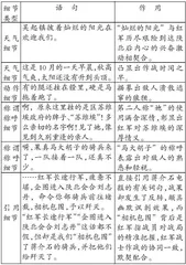 发现“回忆录”中隐藏的密码