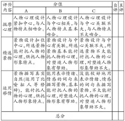 “教学评一体化”视域下初中微写作教学策略研究