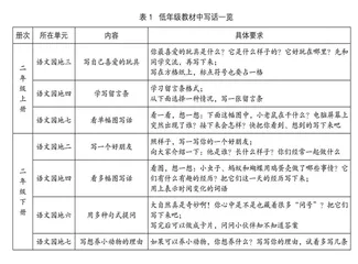 低年级写话教学策略探析