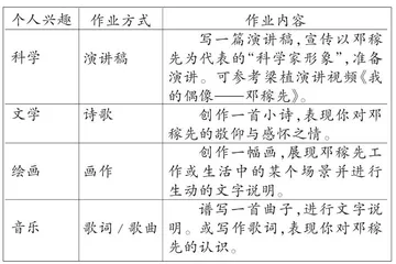 深度学习视域下的初中语文大单元学习活动设计 