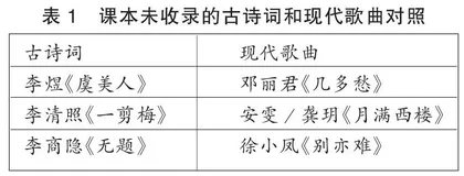 “双减”背景下古典诗词阅读教学策略研究 