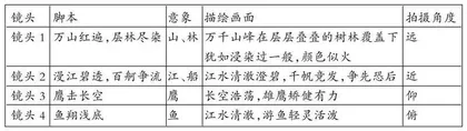 基于情境教学的剧本围读式教学设计