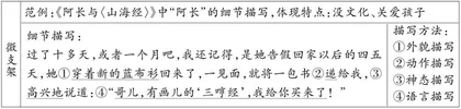 指向深度学习的初中语文单元整体作业设计探究 
