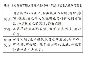 促进深度学习的议论文单元教学实践与探索 