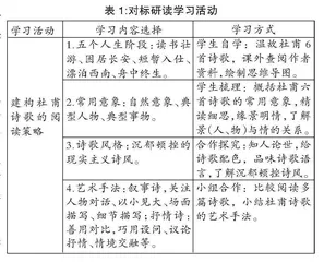 以项目化学习助推古诗词复习
