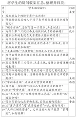 挖掘文言小说的教学价值 