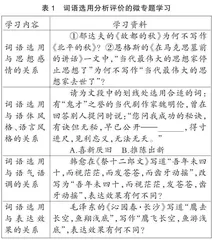 高考语文语言运用分析评价题的梳理、评析和学习策略