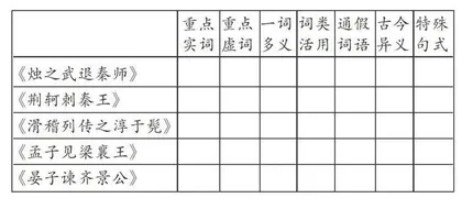 言之寥寥数语，胜于百万雄师  