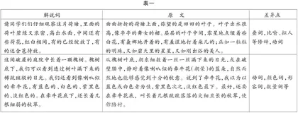 《故都的秋》《荷塘月色》审美专题阅读教学设计 