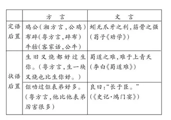《红楼梦》“马猴”词条义辩  