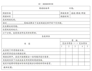 过程性评价在整本书阅读中的应用实践