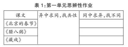 有趣·有料·有义
