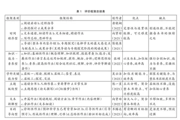 整本书阅读教学要精选图书版本