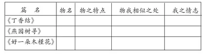 大单元视域下的初中语文单篇教学策略