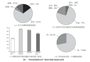新时代背景下思创融合教育探索与实践