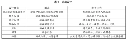 严肃游戏在高职护理教学中应用效果评价探讨