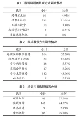 “互联网+”对乡村医师专业实习生的应用研究
