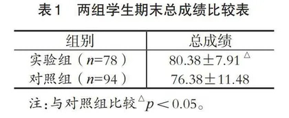 “分段进阶式”+“标准化患者”教学模式初探