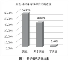 赛创牵引下贯穿式多维度创新型人才培养模式