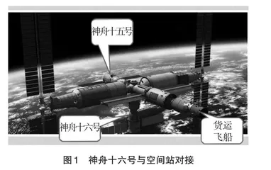 大学物理实验课程思政教学设计