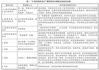 新工科背景下“C语言程序设计”课程教学改革探索