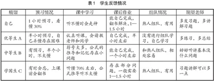 S-T-S混合式循环互助教学模式用于少学时“化工原理”课程