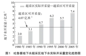 案例与数值模拟在“水文地质学基础”课程中的应用